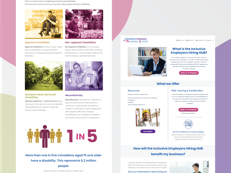 Inclusive Employers LMS