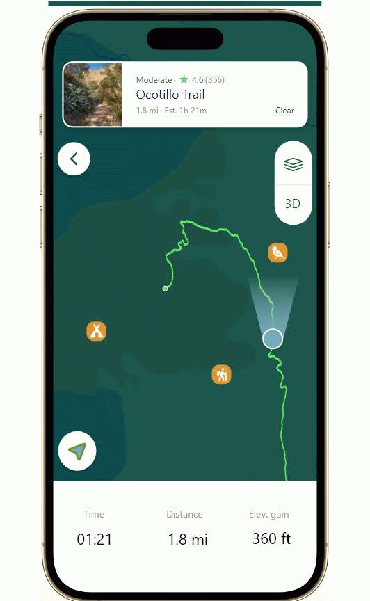 Maps and Reward System