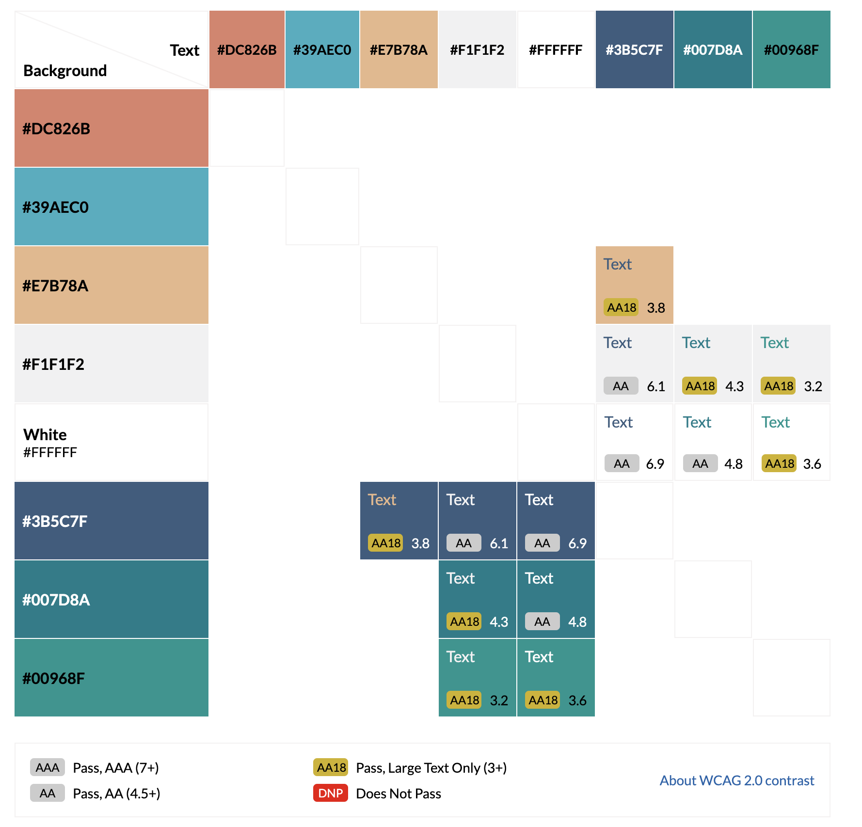 Color Accessibility Grid Before