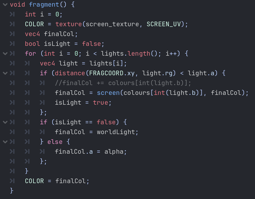 Some fragment shader code for the lighting system.<br>A "light" is stored as a vec4 colour, where red and green is its x and y position in space, blue is its colour type (retrieved from a const array, 0 is red, 1 is orange, 2 is yellow, etc.), and alpha is the strength of the light or its radius.