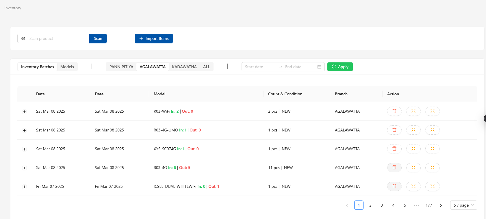 Inventory Home Page