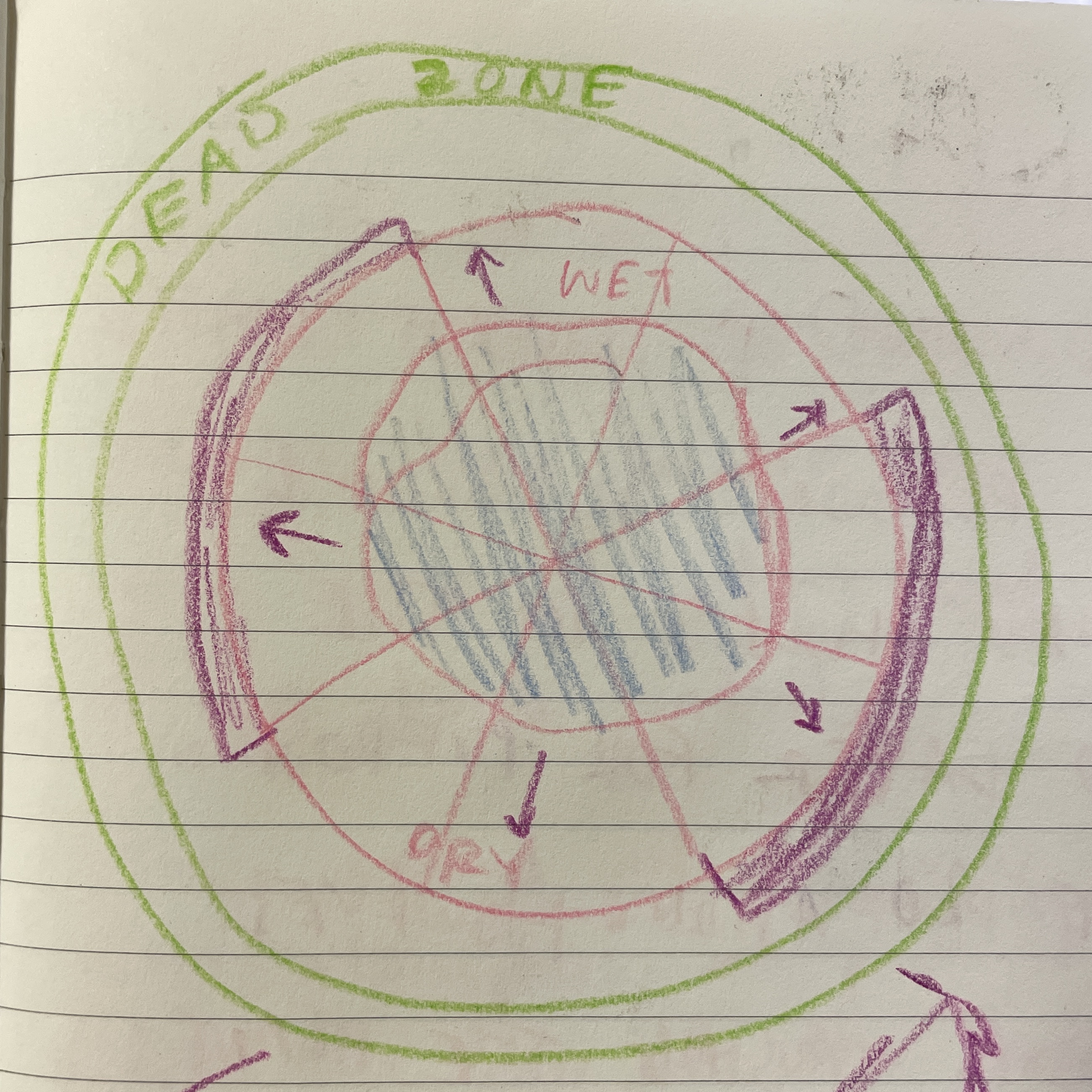 very excellent drawing of Arth